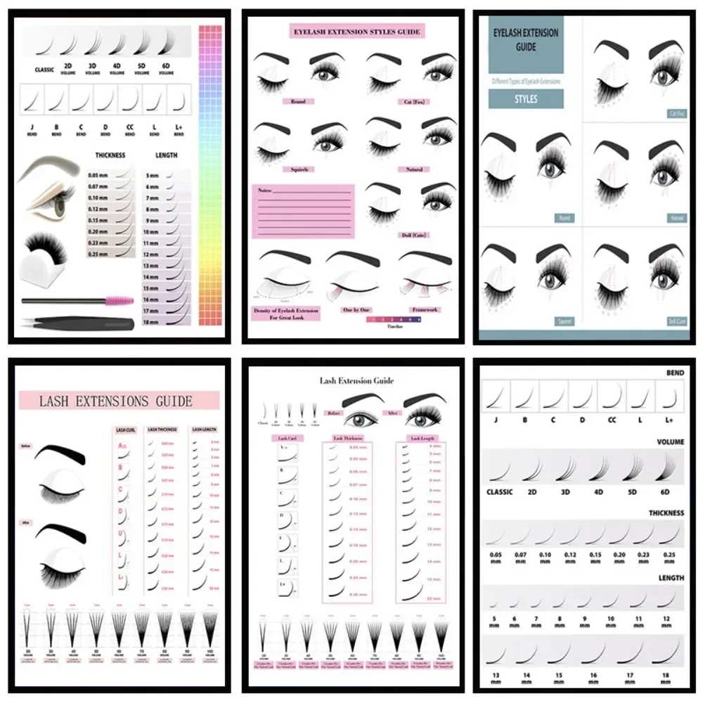 Eyelash Extension - Pintura en lienzo con impresión HD,